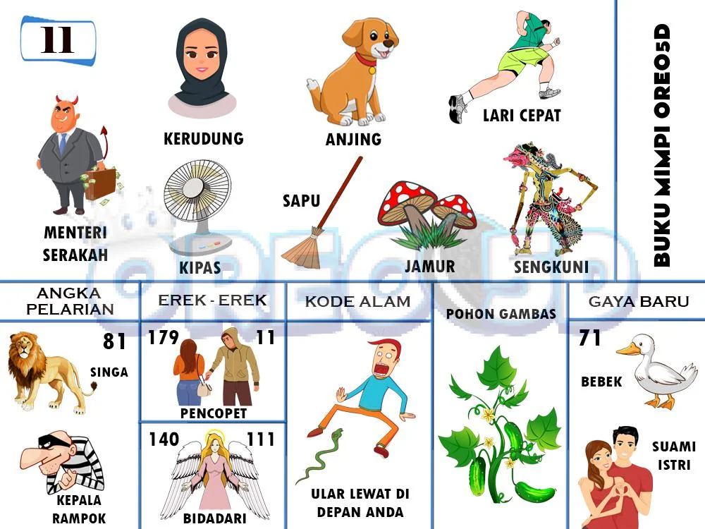 buku mimpi erek erek togel 11